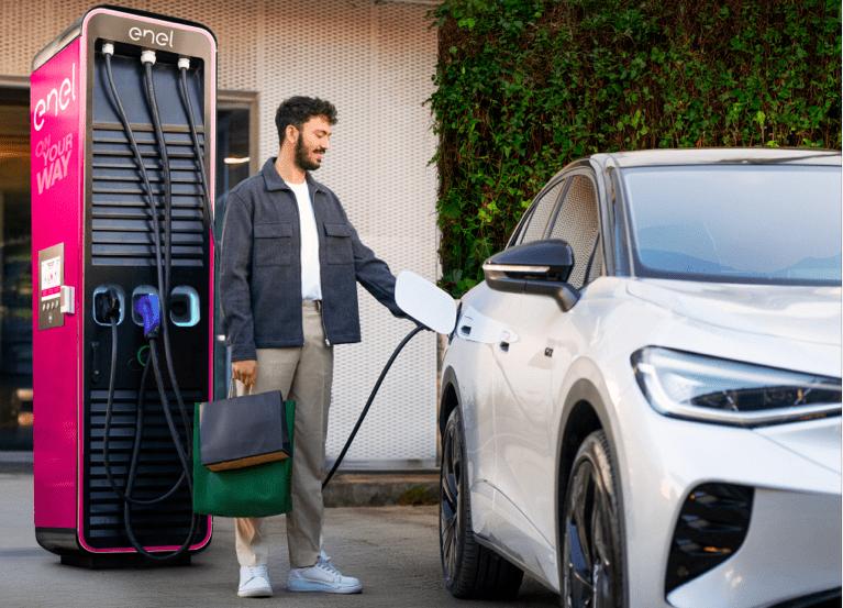 Operations, enel annelrrust for the abuse of the main situation -